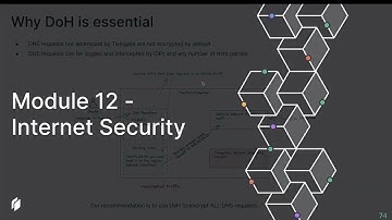 Getting Started 12 | Internet Security