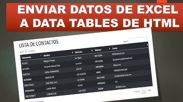 Enviar datos de Excel a Data Tables JavaScript | JSON y MySQL | Bootstrap y JQuery | Página Web HTML