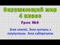 Окружающий мир 4 класс (Урок№9 - Зона степей. Зона пустынь и полупустынь. Зона субтропиков.)