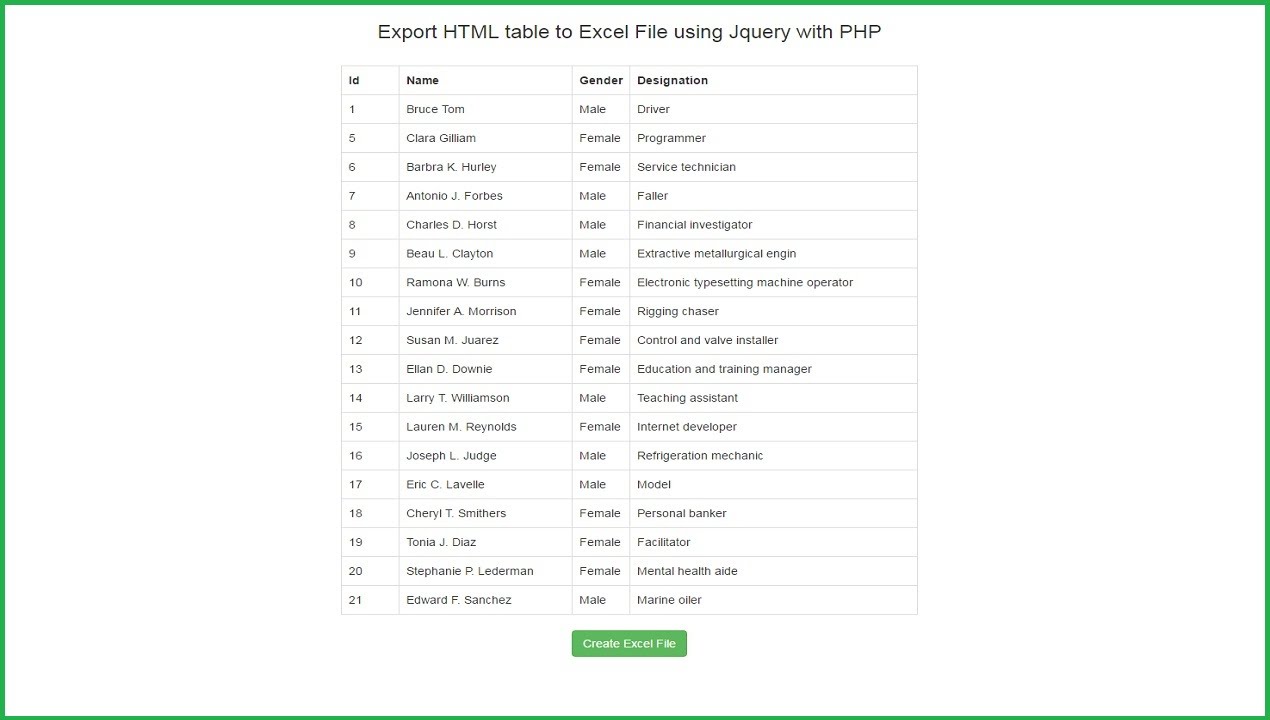 Export Html Table To Excel File Using Jquery With Php Webslesson