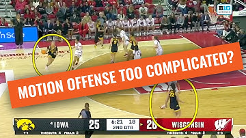 The Secret That Fixes Broken Plays | Read & React Offense Explained