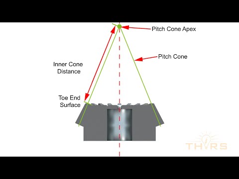 What are Cone Distances? || THORS Gears: Bevel and Hypoid Gear Terminology Course Preview