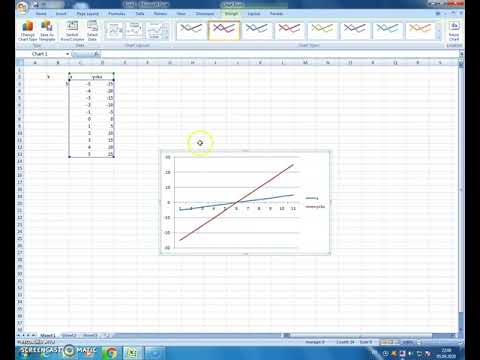 Video: Ինչպես կառուցել գրաֆիկ Excel- ում
