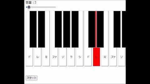 Web Audio APIで「猫ふんじゃった」を演奏する