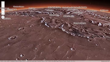 Globe 3D ArcGIS sur la planète Mars