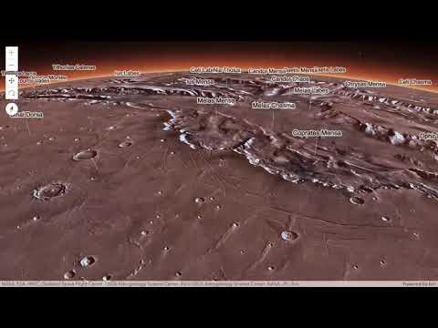 Globe 3D ArcGIS