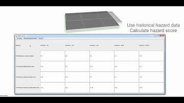 BIM-safety optimization: generating multiple scaffolding alternatives