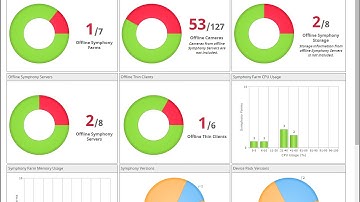 Aimetis Enterprise Manager™ 1.1 Introduction