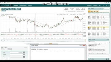 MONERO EXCHANGE  XMR/BTC