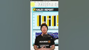 How To Personalize Visuals In Power BI - Flexible Reports - #Shorts