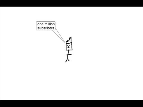 fred hits i million