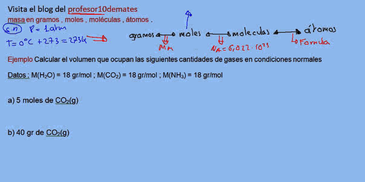 masa en gramos , moles , moléculas , átomos 08 - YouTube