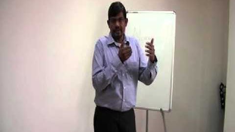 NLP technique - Swish Pattern explained by Raghunathan Perumal, Tranquil Gardens