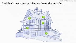 The Home Inspection Process - The Exterior from Pillar To Post by Williams Home Inspections