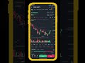 How to Join Binance Creator Pad | Binance se Paise Kaise Kamaye | Mr Software