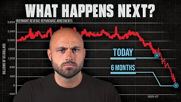 Reverse Repo Facility will be Completely Drained in 6 Months