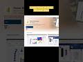Cómo instalar Power BI #powerbi #shorts #tutorialpowerbi #powerbishorts #powerbidesktop
