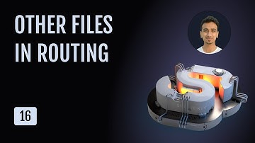 SvelteKit Tutorial - 16 - Other Files