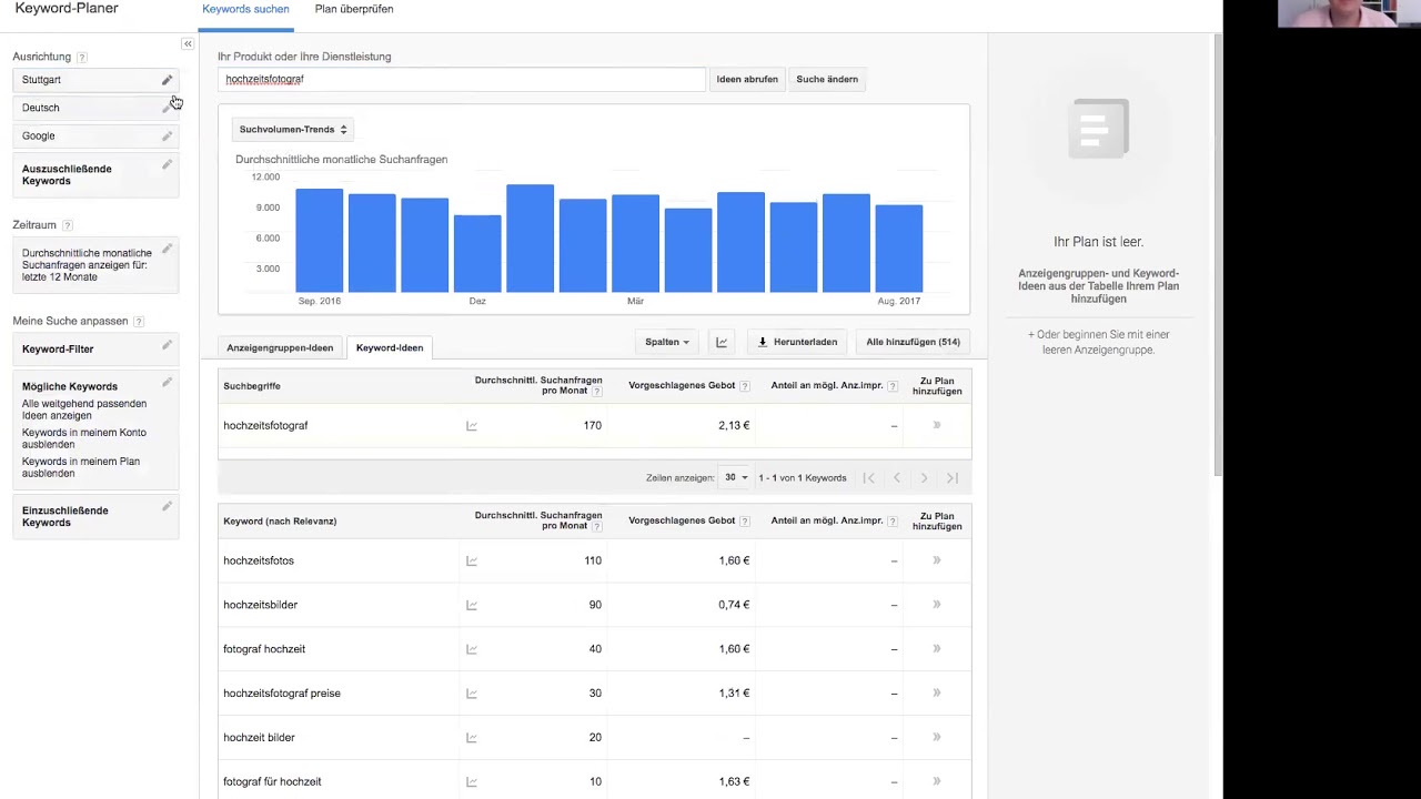 Update Google Adwords für Hochzeitsdienstleister einfach gemacht