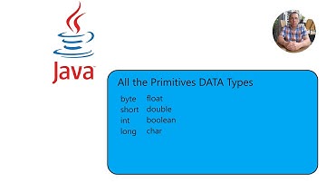 Java - All the Primitives DATA Types.