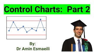Construct Control Charts - Part 2 Net Worth