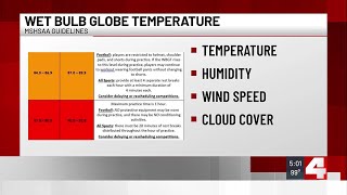 St. Louis area school districts make adjusts as temperatures climb