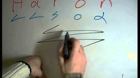 Aaron Name Art Video Lesson - Dscript Video Tutorials