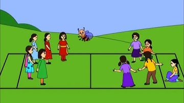 Class 4 EVS Chapter - 10 "Hu Tu Tu Hu Tu Tu" cbse ncert english medium Environmental Looking Around