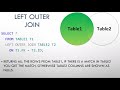 SQL Server JOIN Types Explained - by Steve Stedman
