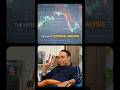 Why Price Is The Only Truth In Trading #stockmarket #trading