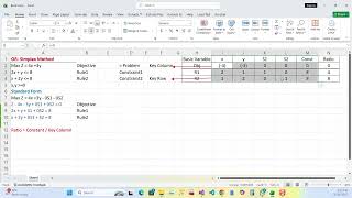 Simplex Method Part 2