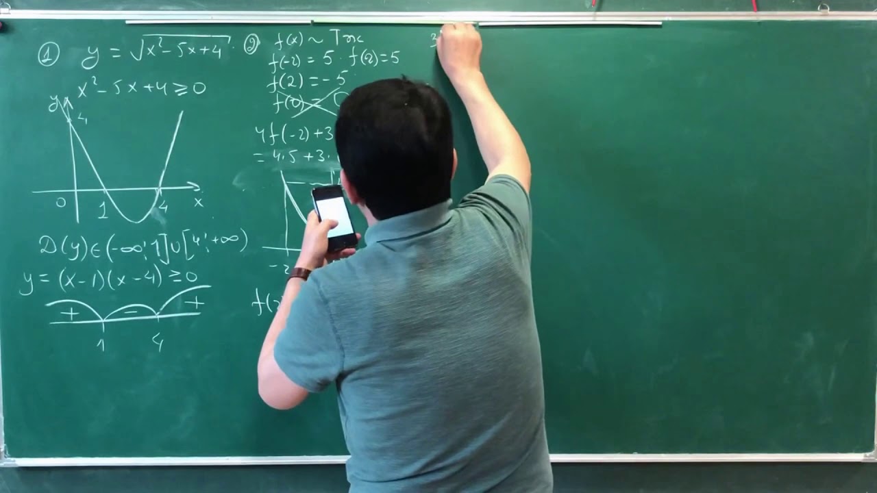 MHM.Funksiya və qrafiklər. Test-1