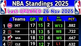 Nba Standings Today Last Update 26112025 Nba Schedule Today Nba Today Standings
