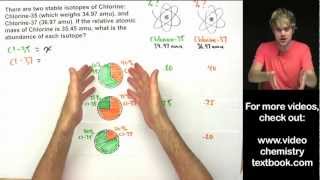 Atomic Mass: How to Calculate Isotope Abundance