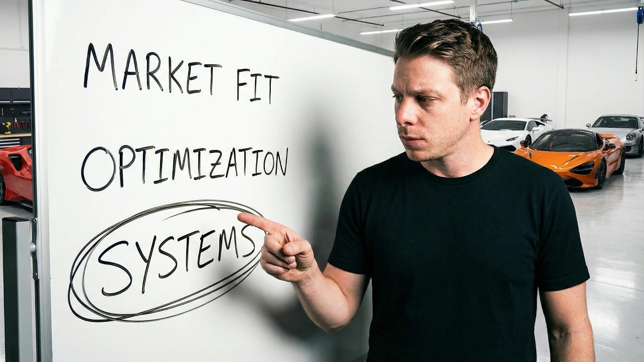 Why Most Car Rental Businesses Fail (and How to Scale Safely in 2026)