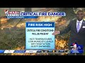 Temperatures heat up into the weekend with heat alerts in effect