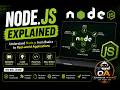 Node JS Explanation