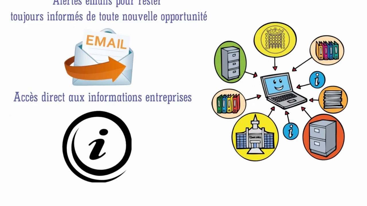 Bam223 la r f rence des appels d offre offre d emploi au mali youtube