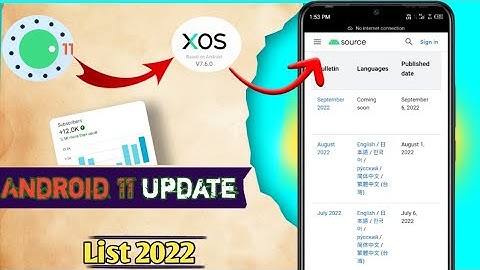 Infinix android 11 update list| infinix hot 10 play android 11 update list|