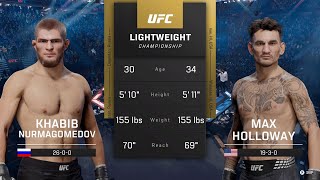 EA Sports UFC 6 Gameplay Khabib Nurmagomedov vs Max Holloway