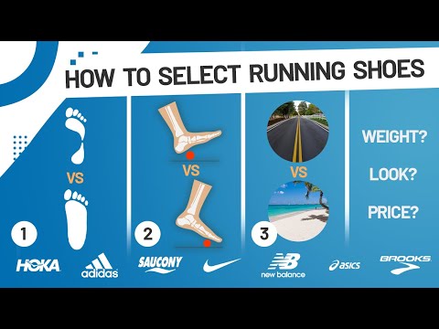 Running Shoes: 5 Key Elements of Selecting Running Shoes