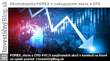 Co jsou grafy Forexu?