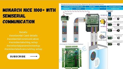 Monarch nice 1000 control integrated control system with semi serial communication complete details