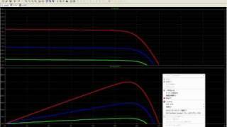 Simulation of Solar Cell :.step param by LTspice
