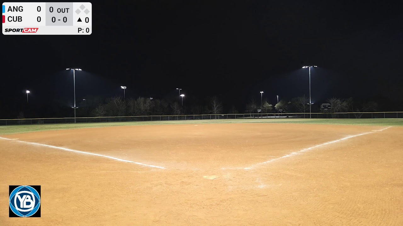 Angeles vs Cuba - 13/02/2026