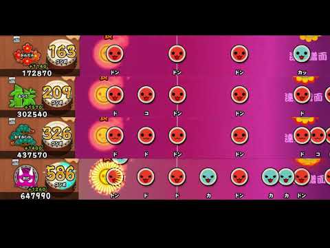 【太鼓の達人 PS4 1】まださいたま2000【全難易度同時再生】
