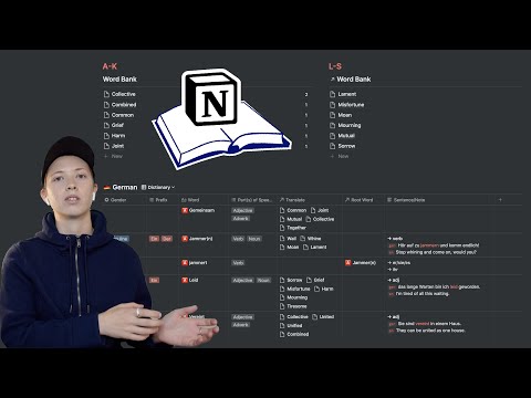 Notion Dashboard: How To Make A Language Dictionary (Auto Synonyms)