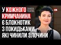 У кожного кримчанина є блокнотик з покидьками, які чинили злочини – Таміла Ташева