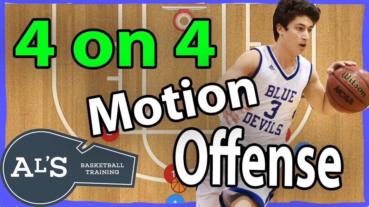 4 on 4 Motion Basketball Offense YouTube