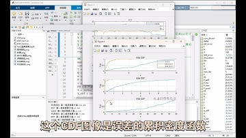 【MATLAB代码演示】三维IEKF（迭代扩展卡尔曼滤波），与未滤波、经典EKF的对比，非线性状态方程与观测方程